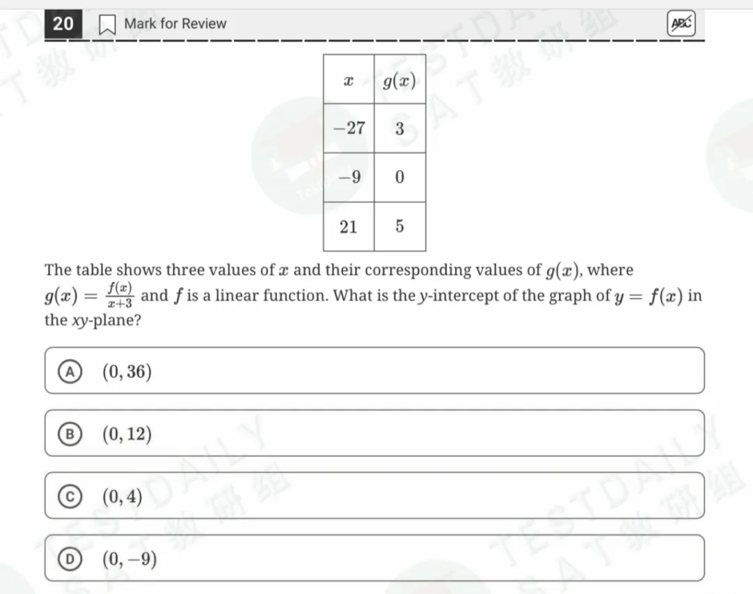 SAT数学部分 practice6题目20