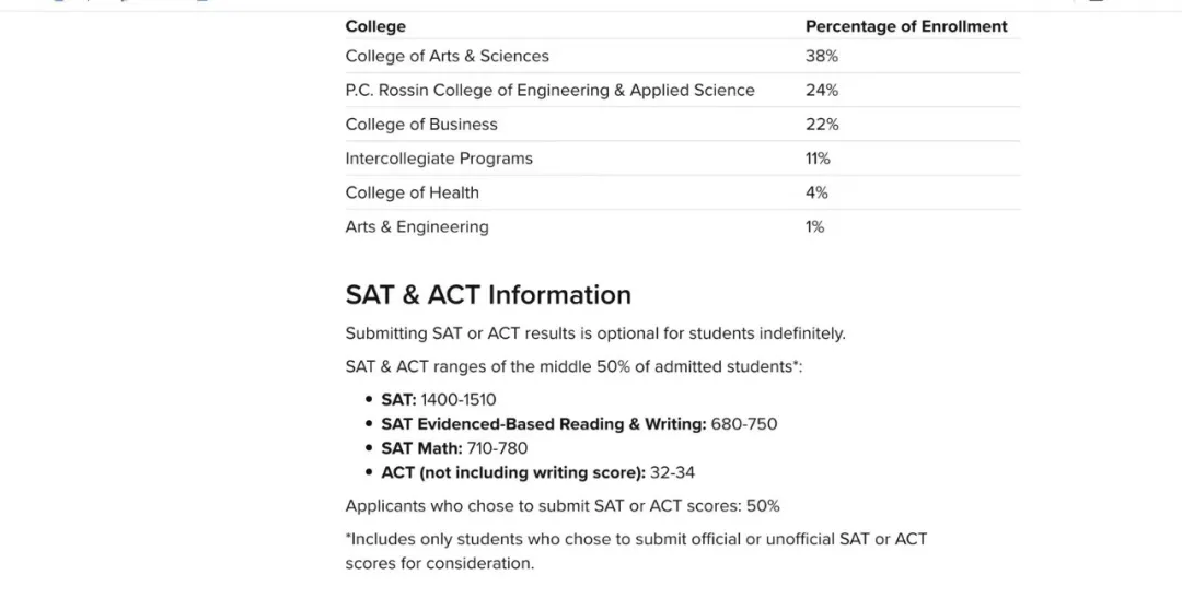 理海大学入学统计