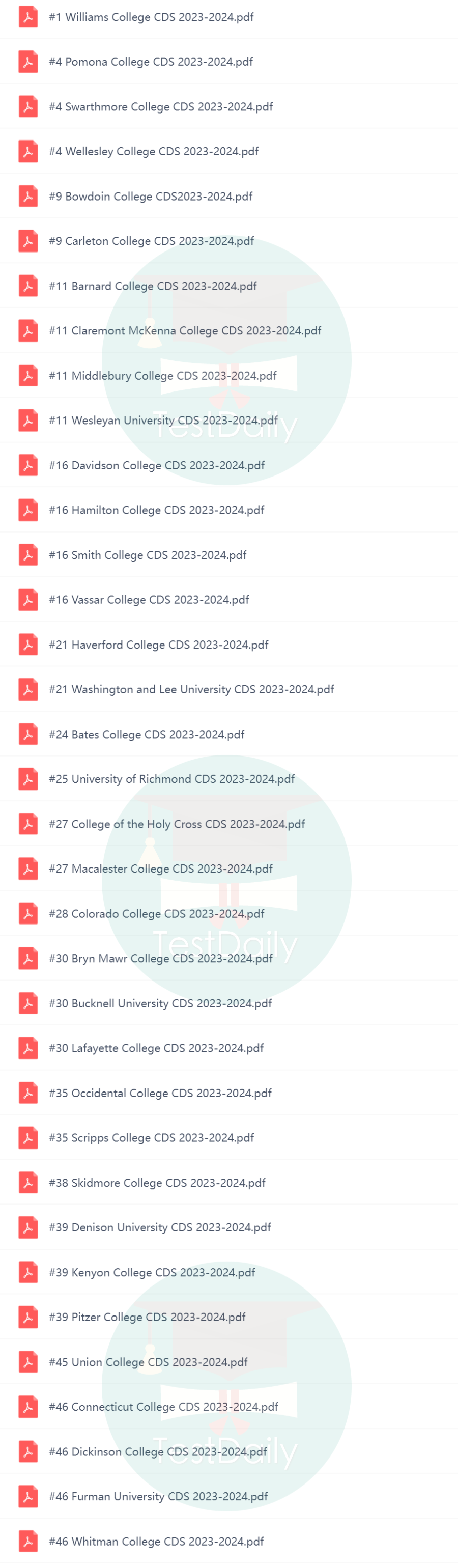 美国文理学院TOP50 CDS批注版资料