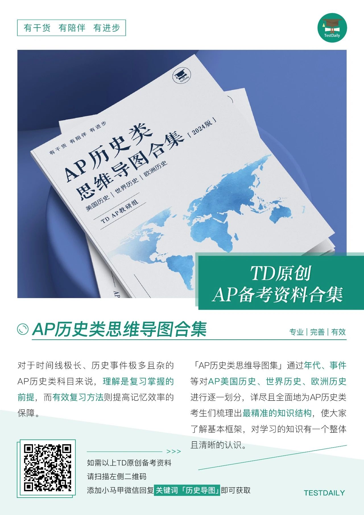 AP历史类思维导图合集