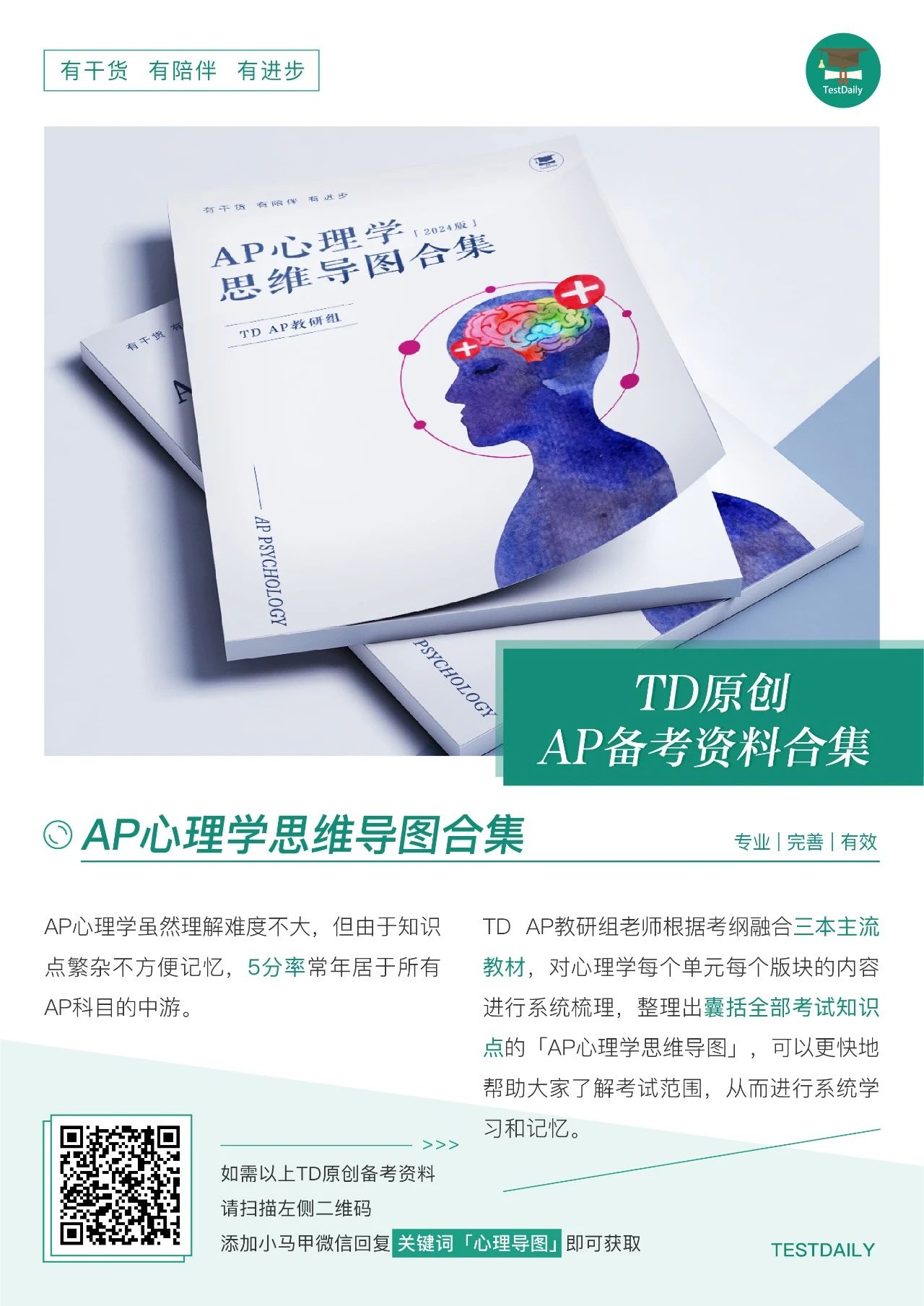 AP心理学思维导图合集