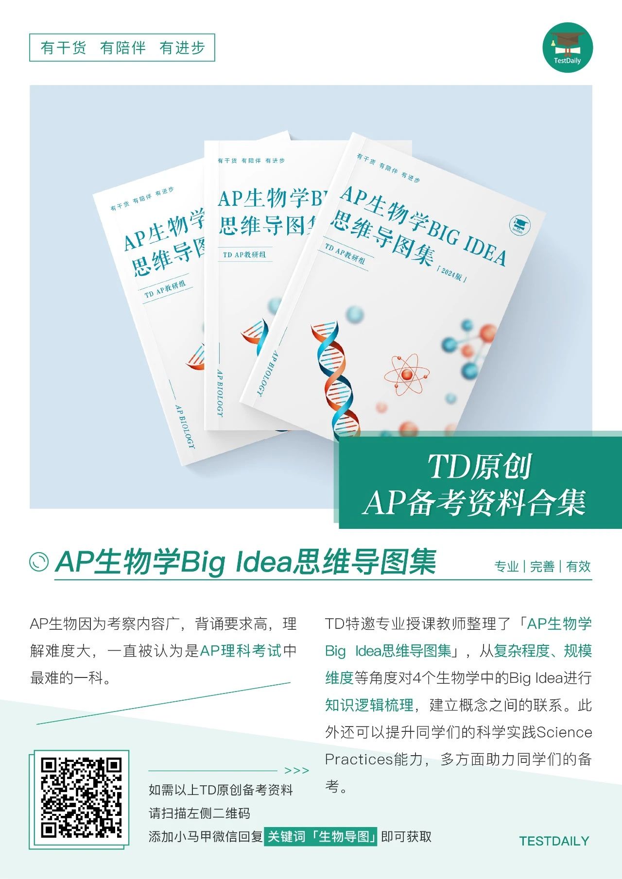 AP生物学思维导图集