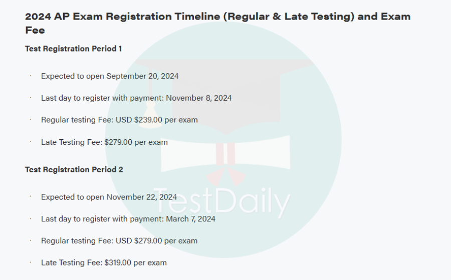 2024年AP考试报名时间&考试费用